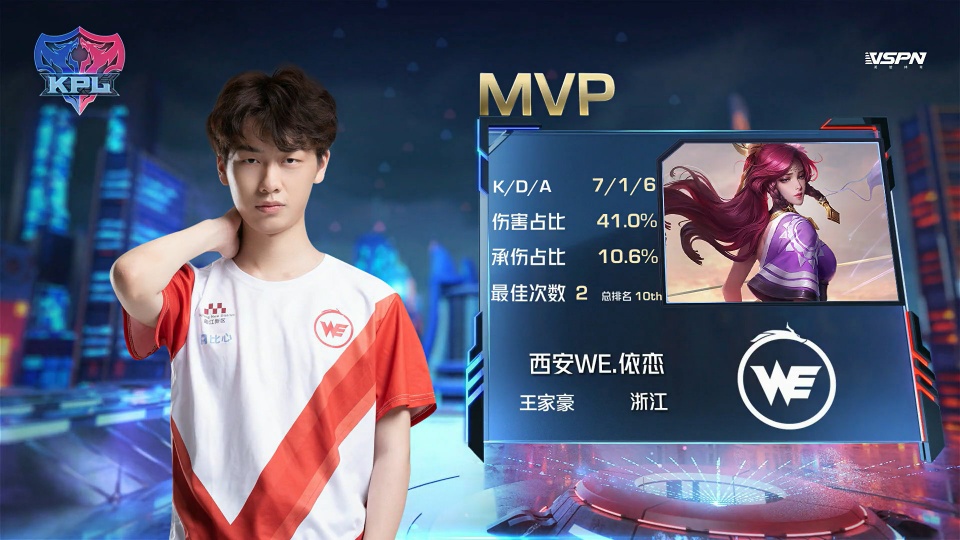 而非单一的 而非单一的