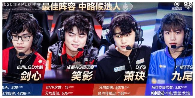 者面前创造